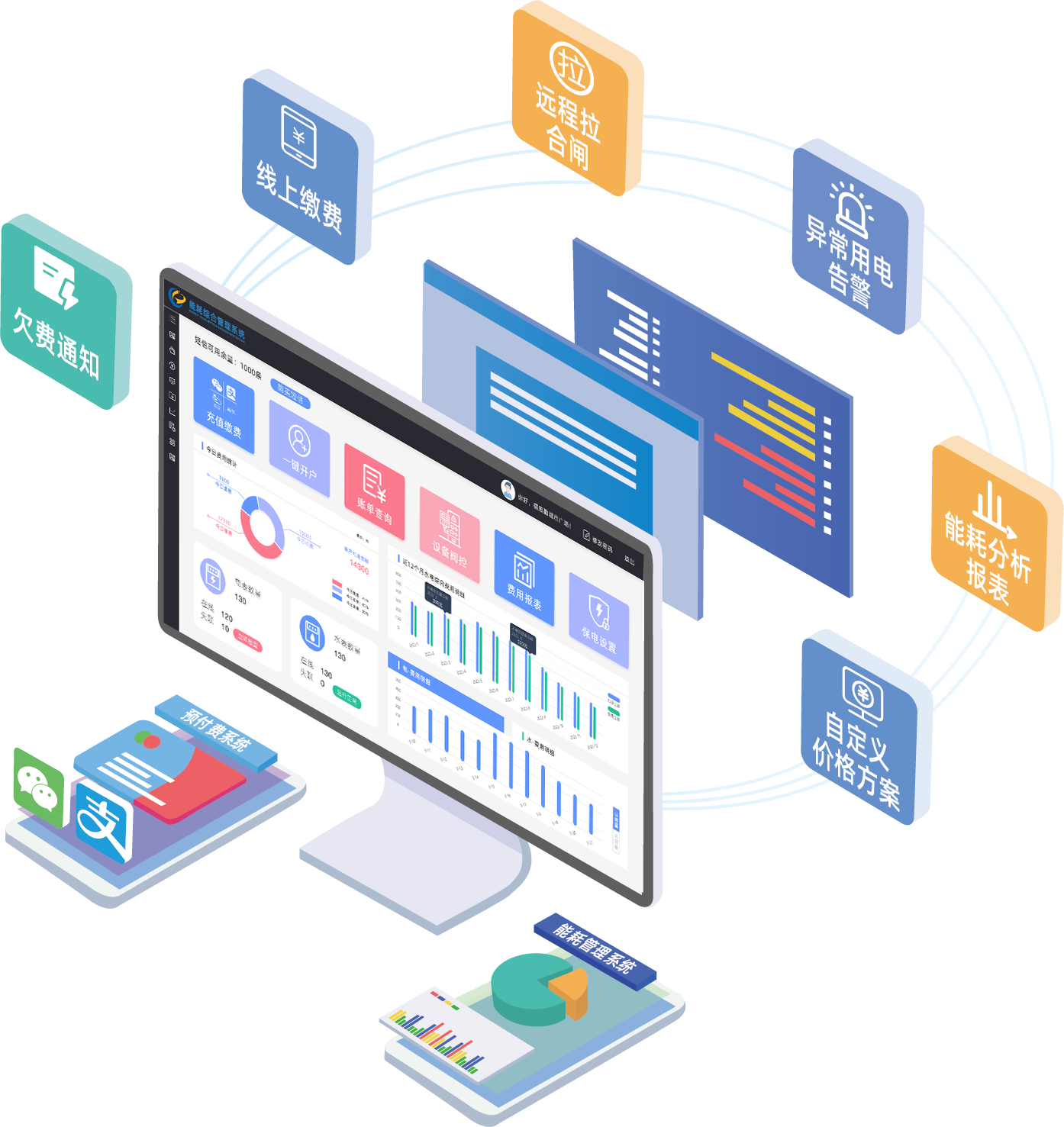 遠(yuǎn)程抄表是什么意思