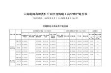 2023年9月份各省工商業(yè)電價(jià)（廣東、深圳、廣西、貴州、云南、海南）