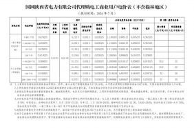 2024年7月份各省工商業(yè)電價（陜西、甘肅、寧夏、青海、新疆）