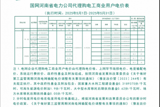 2025年5月份全國各省工商業(yè)電價