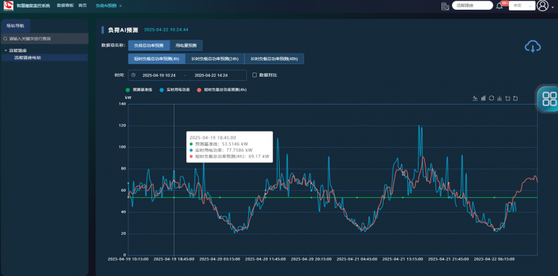 智慧光伏電站系統(tǒng)如何提升發(fā)電效率？