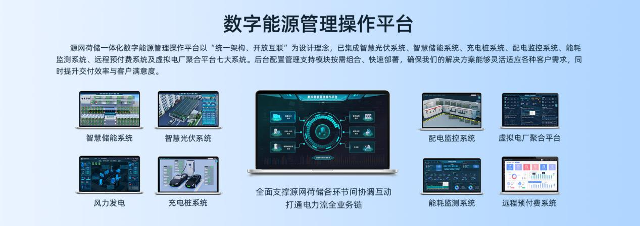 聚焦新能源數(shù)字化轉(zhuǎn)型：打造全棧式整體解決方案